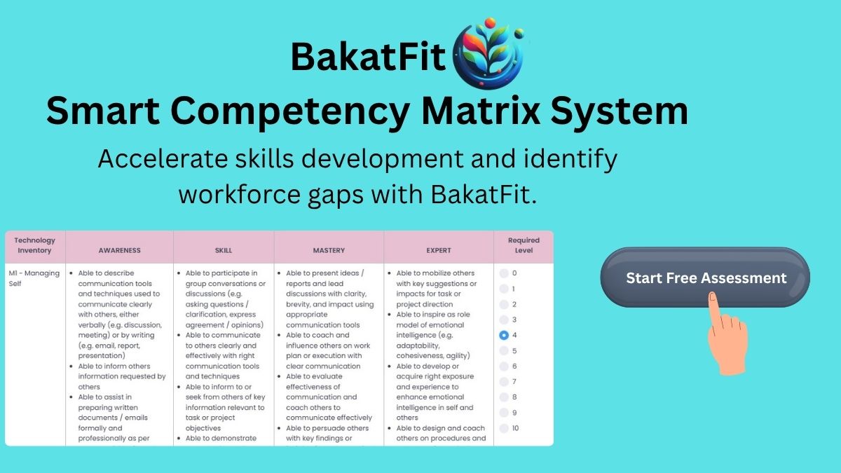 competency matrix system Malaysia